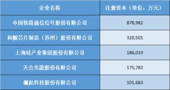 25家計(jì)算機(jī)系統(tǒng)服務(wù)上市公司集體飄紅，數(shù)說緣由