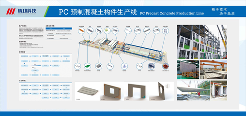 建筑智能化系統(tǒng)設(shè)計(jì)新篇章 InnovAction專區(qū)最新解決方案揭曉