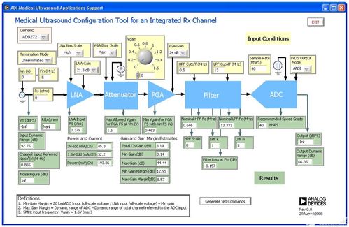 集成組件如何為超聲系統與建筑智能化系統設計提供靈活性